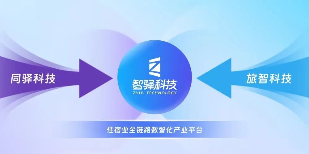 Zhiyee Technology Officially Established Building the First End-to-End Intelligent Platform for the Hospitality Industry